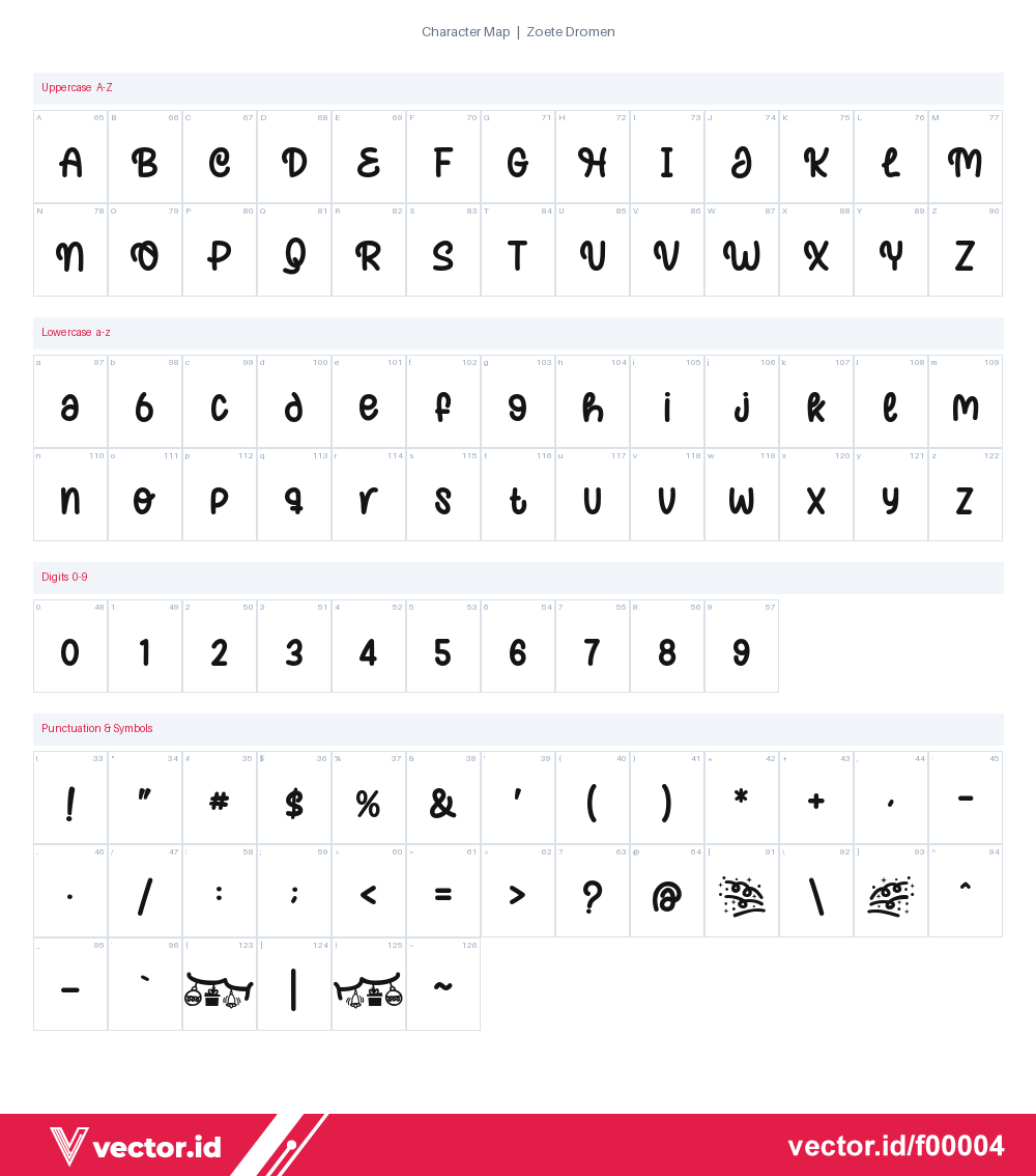 Zoete Dromen Font – peta karakter