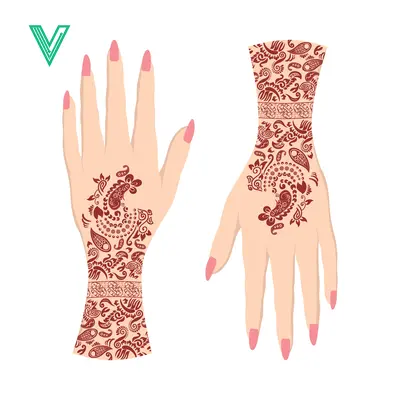Beautiful Henna Designs on Hands for Celebrations